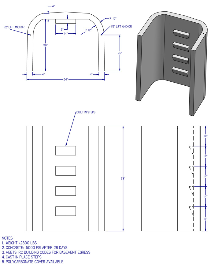 window area