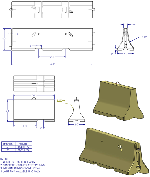 Traffic Barriers