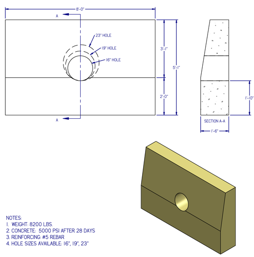 Drainage Products: Headwall